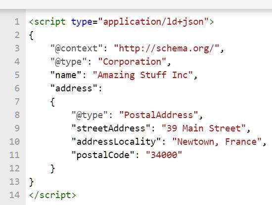 Visualization of schema-structured code
