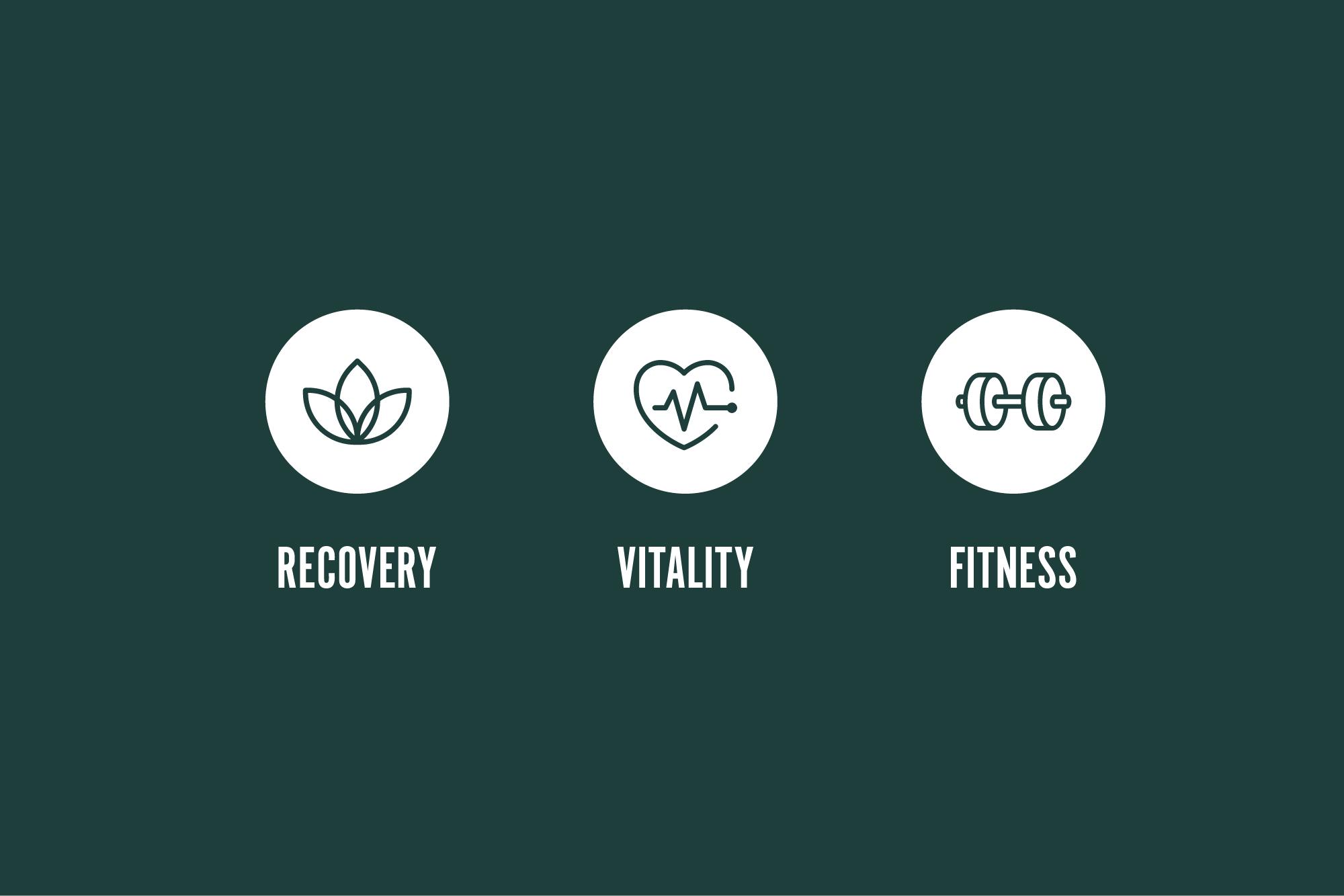 Grit City Wellness icons